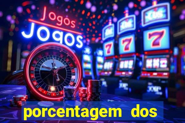 porcentagem dos jogos slots que pagam